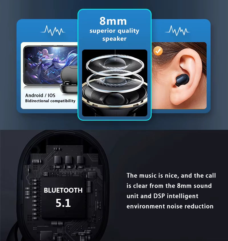 Original E7Pro TWS Headset Wireless Earphones Bluetooth Headphones Sport Stereo Fone Bluetooth Earbuds for Xiaomi Huawei Iphone